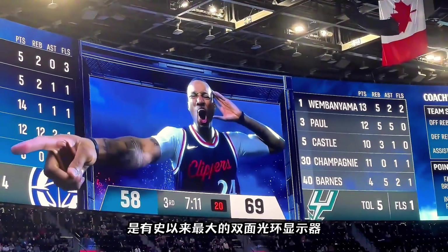 NBA最震撼的裸眼3D大屏幕，耗資20億的快船球館有多壕？