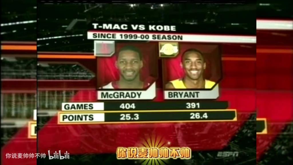 兩大王牌！07年火箭湖人賽前，轉(zhuǎn)播商放上了科比和麥迪的對(duì)比！